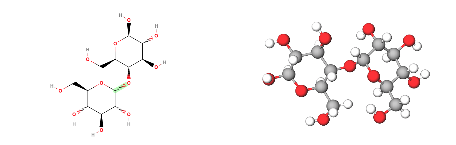 The "Fiber" Diet — Scientifically Better