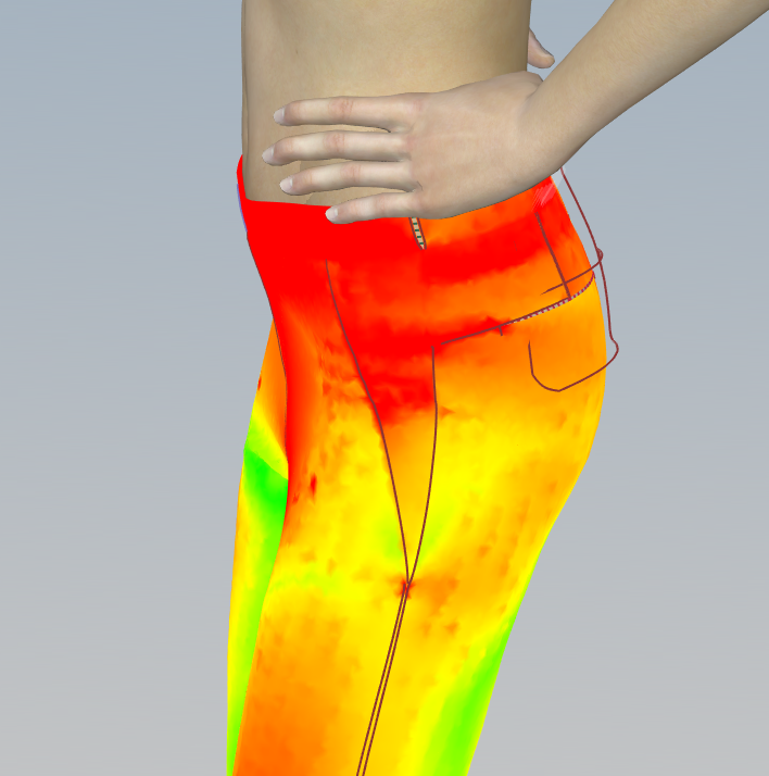 The "V" shaped side Comfort Panel allows us to optimally orient stretch of the pants in the direction of major stretch. The red zones indicate panels which are stretching the most.