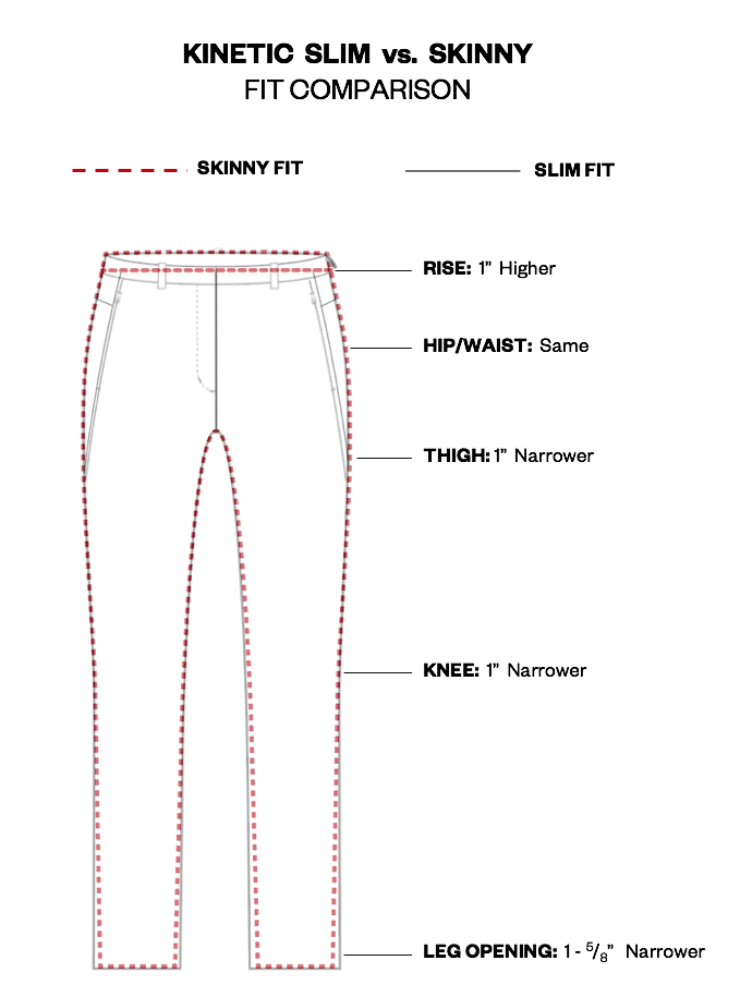 MoS_Ws_Kinetic_Fit_Comparison_110bc748-5cea-4899-8357-b2e8c55d9c0d.png