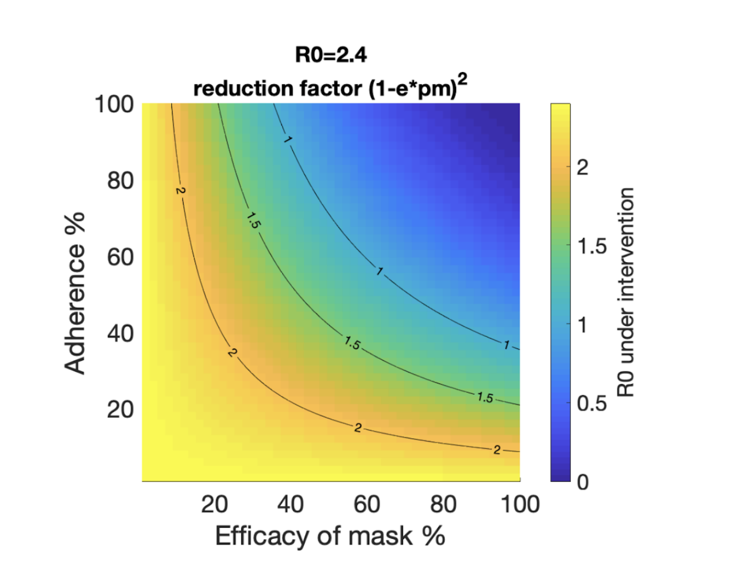 Screen Shot 2020-04-27 at 10.50.28 AM.png