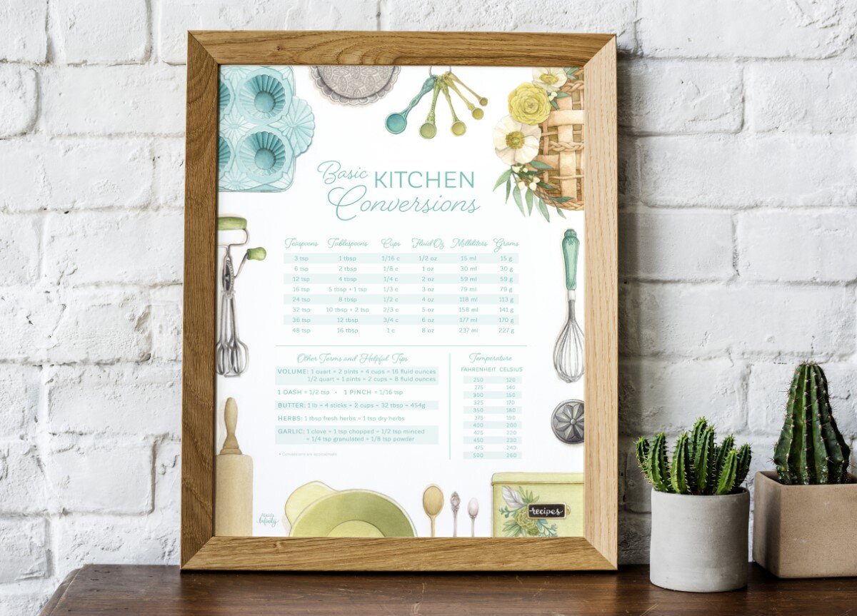 Kitchen Conversion Chart with Baking Illustration