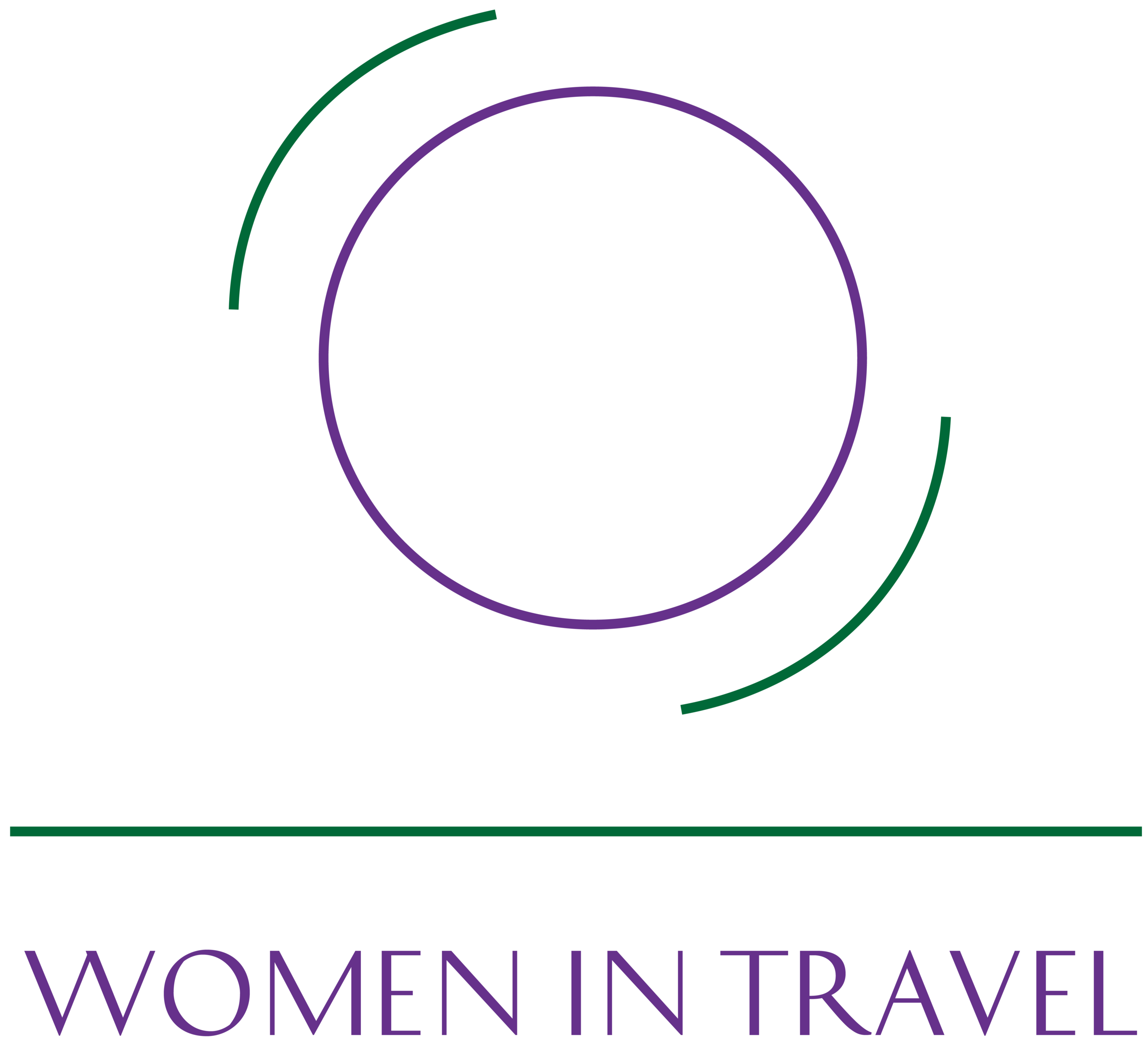 Women in Travel CIC