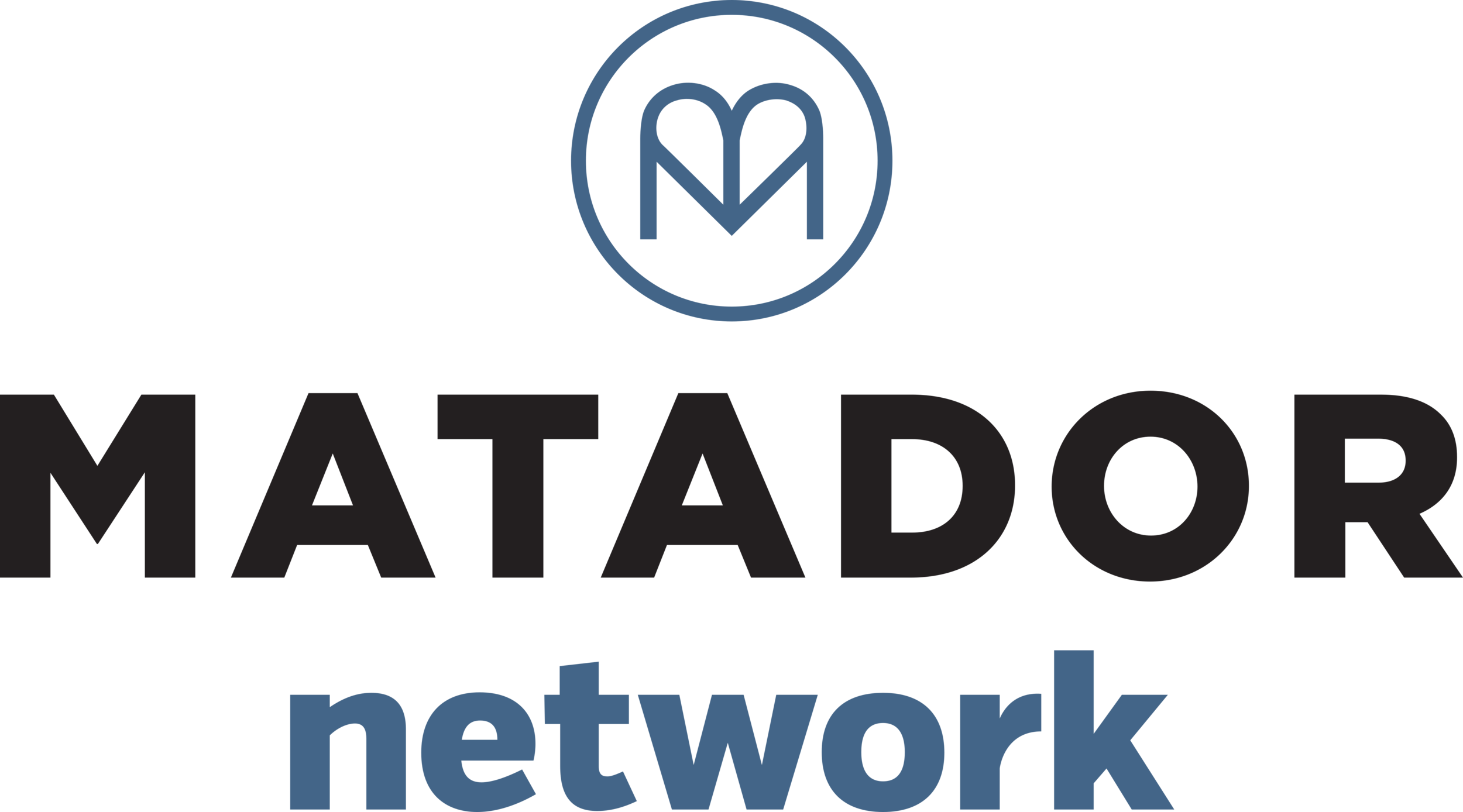 Matador_Network_Logo_full.png