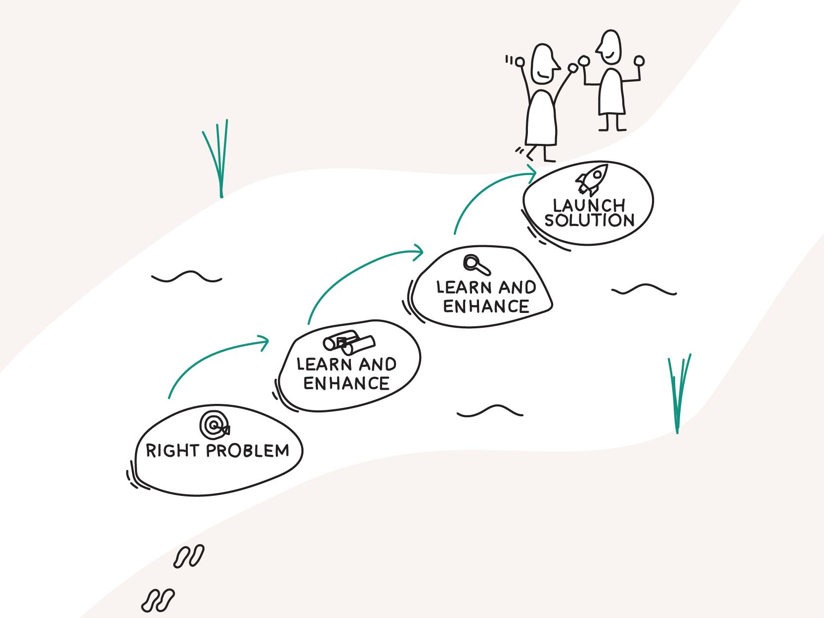 WAVE Disciplines-02.png