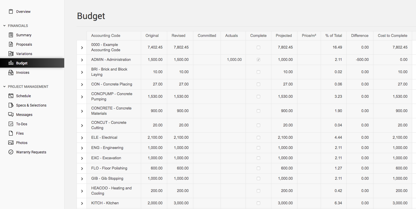 MA_Building_Wanaka_Project_Management