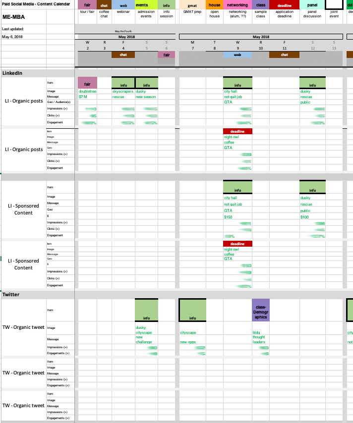 Plan created for the Rotman School of Management, 2018. Proprietary information has been blurred out.