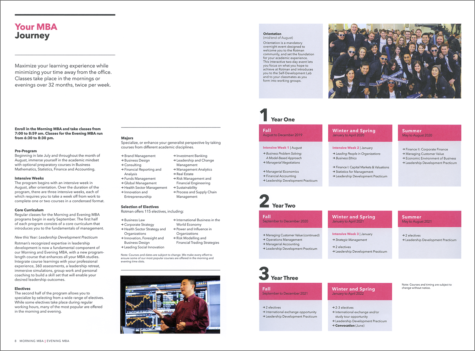 Rotman_MEMBA_010-011_Pages08-09_v3.png