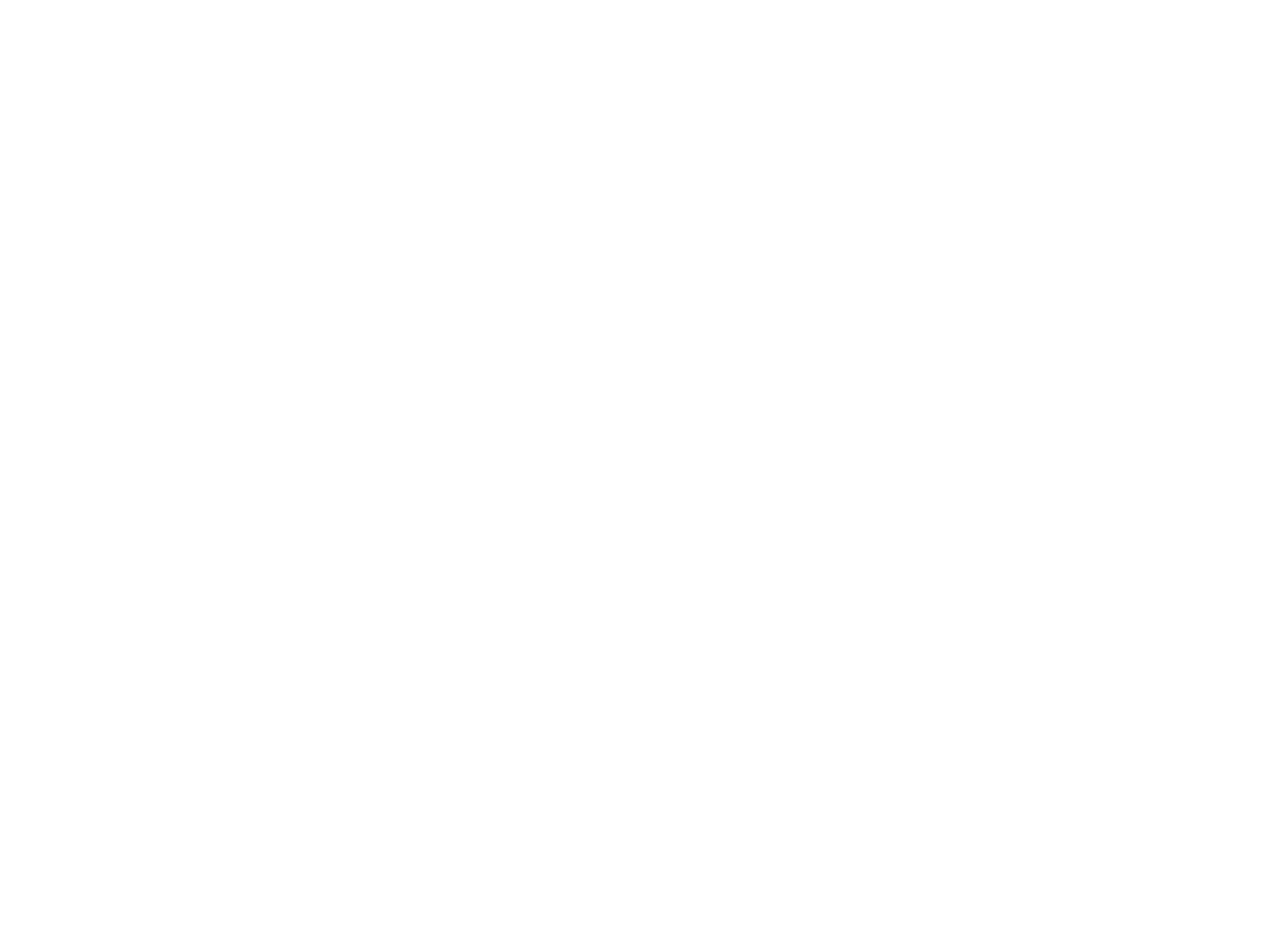 Potter House Church Wolverhampton