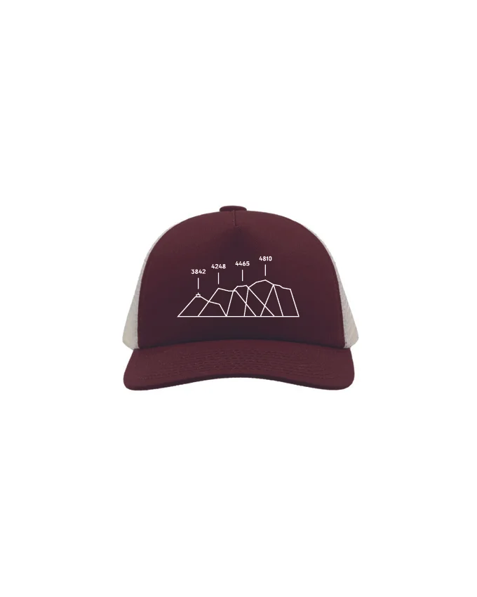 CAPS-CHX-BO.jpg