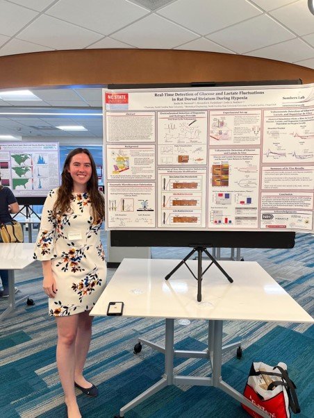 Emilie Norwood presenting at the Summer Undergraduate Research Symposium 2022!