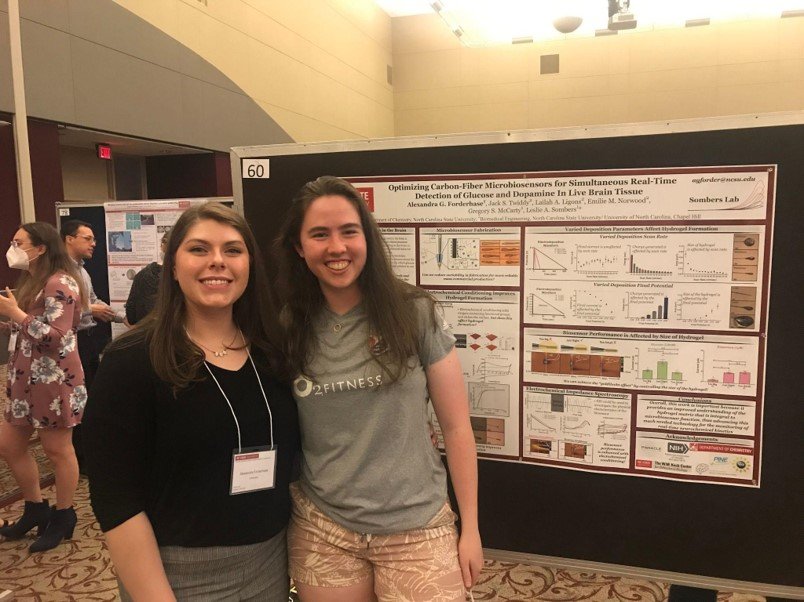 Alex Forderhase (w/ Emilie N.) Presenting at the Graduate Student Research Symposium 2022!