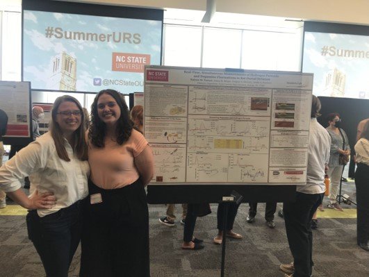 Kalynn Turner and Jenna Berger at the 2021 Undergraduate Research Symposium!