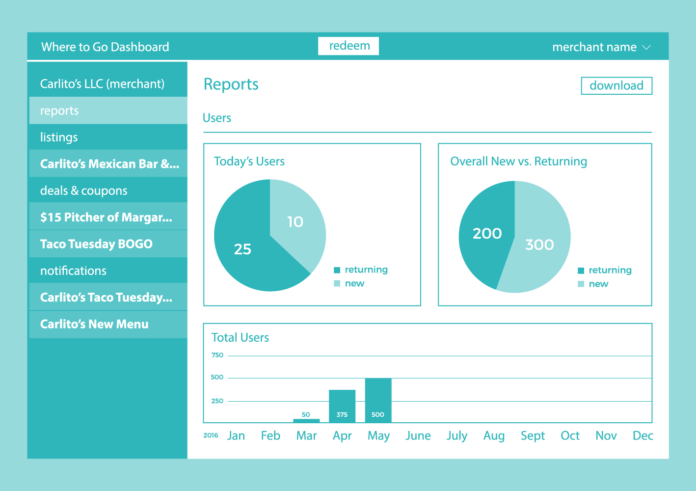 dashboard2-01.png