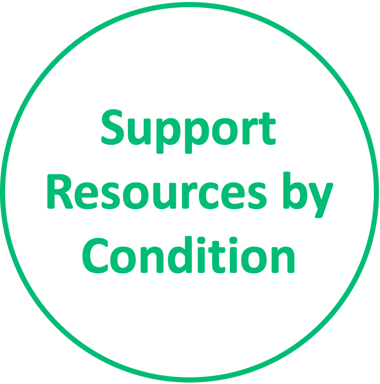 Support Resources by Condition.png