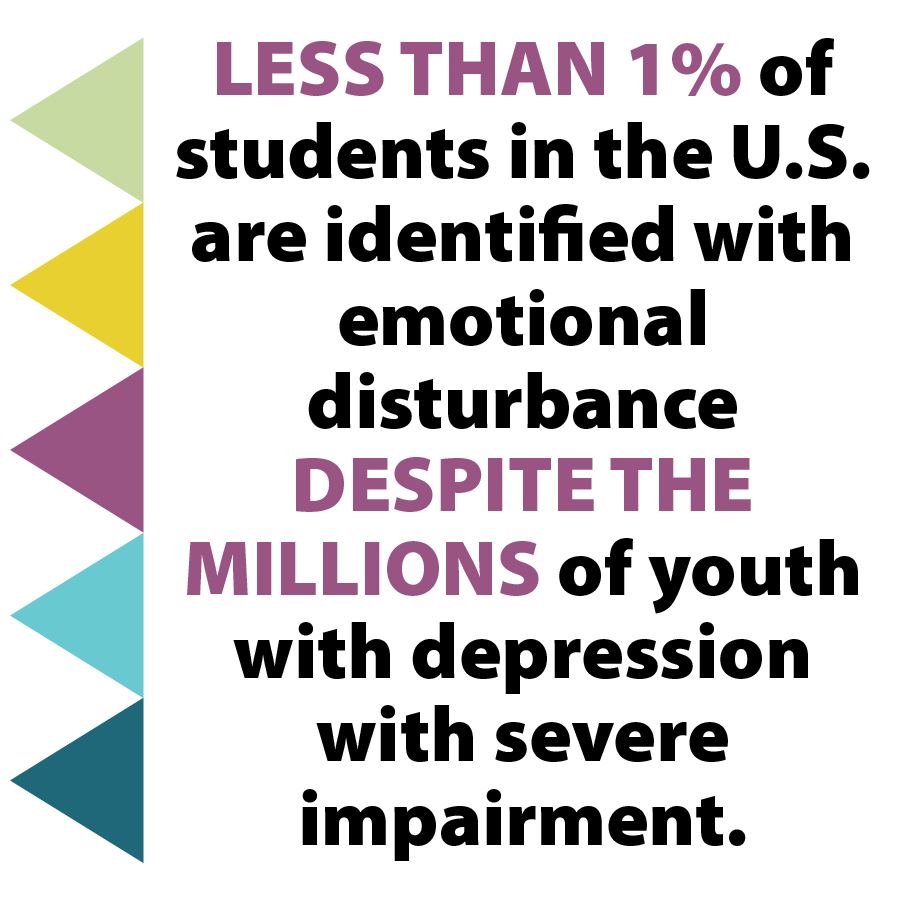 Low Student ED High Severe Impairment.png