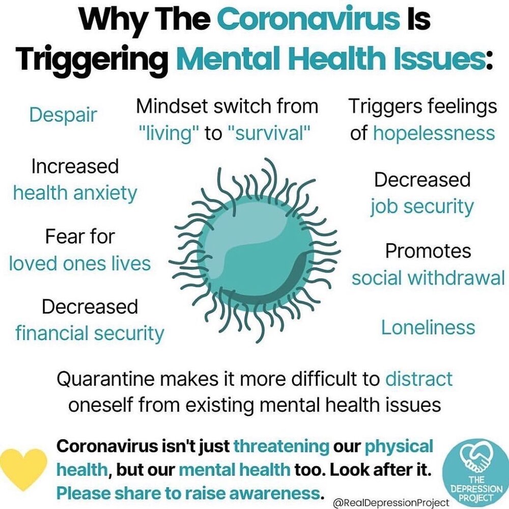 Why the coronavirus is triggering mental health issues.JPG