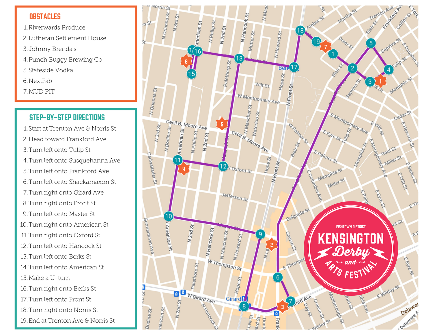Derby Route — Kensington Derby & Arts Festival