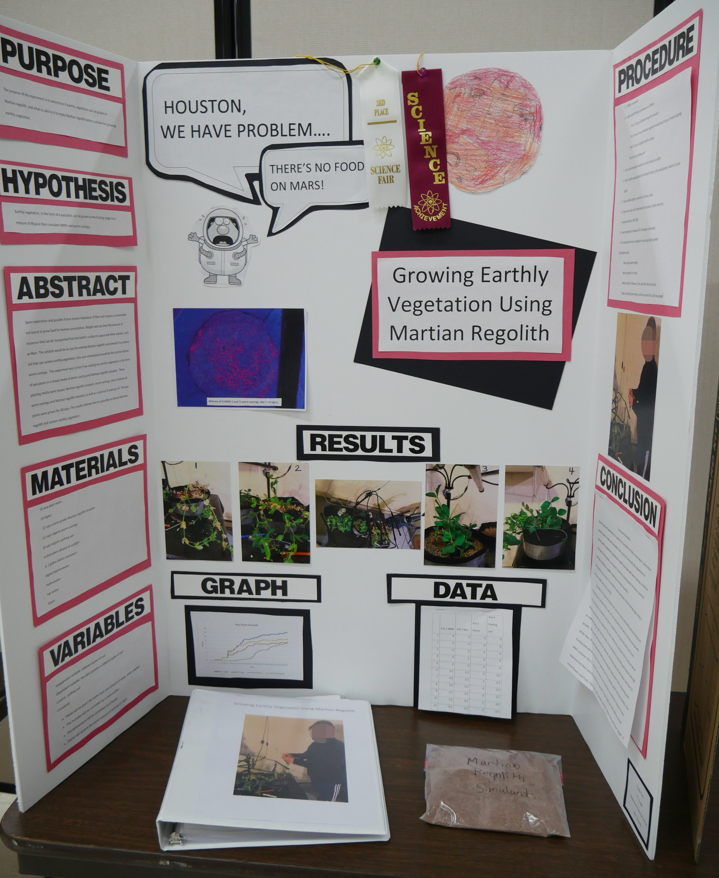  3rd Place  |  Earth and Environmental Science: Caleb Cain, “Growing Earthly Vegetation Using Martian Regolith” 