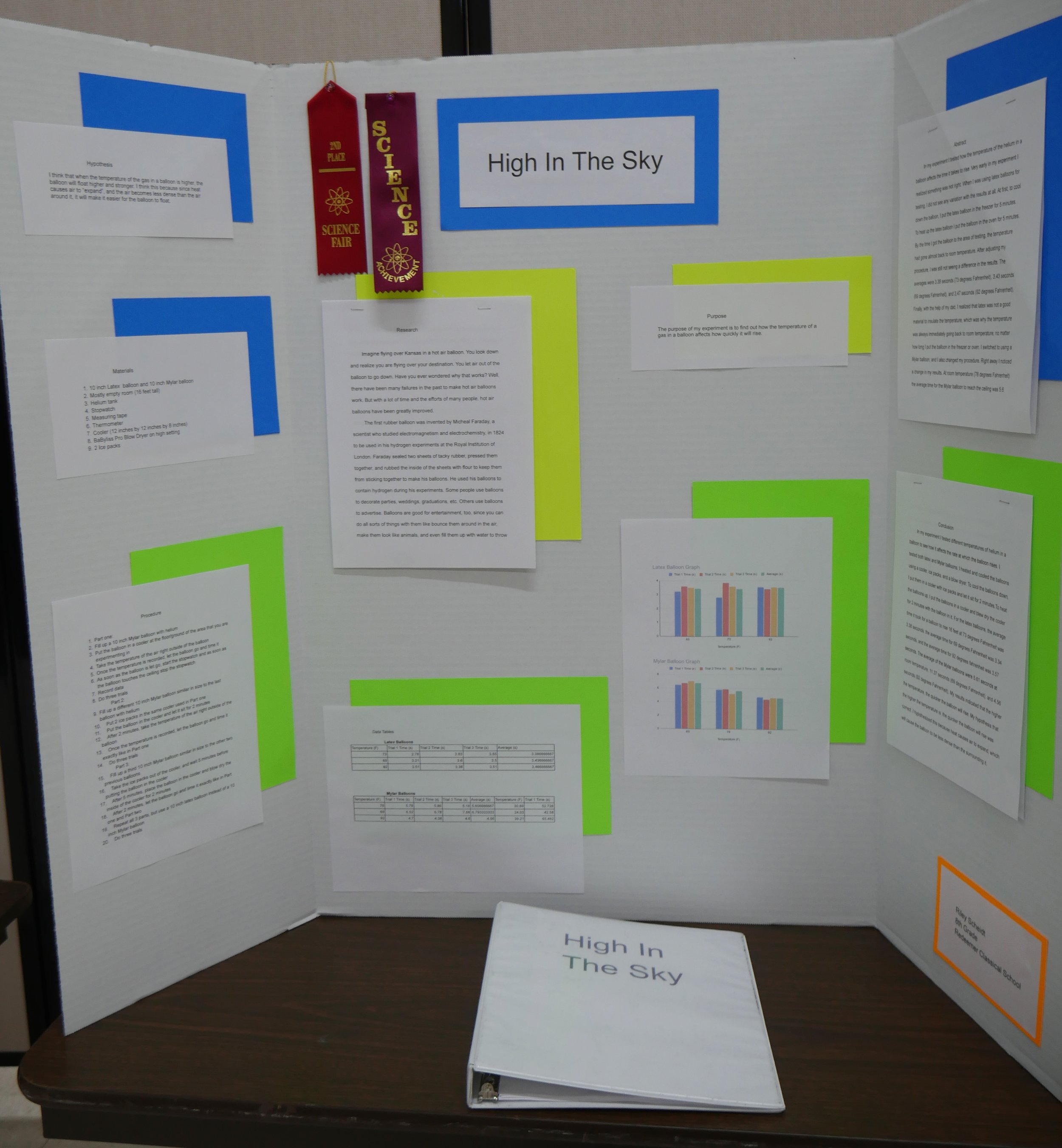  2nd Place  |  Chemistry and Physics: Riley Scheidt, “High in the Sky” 