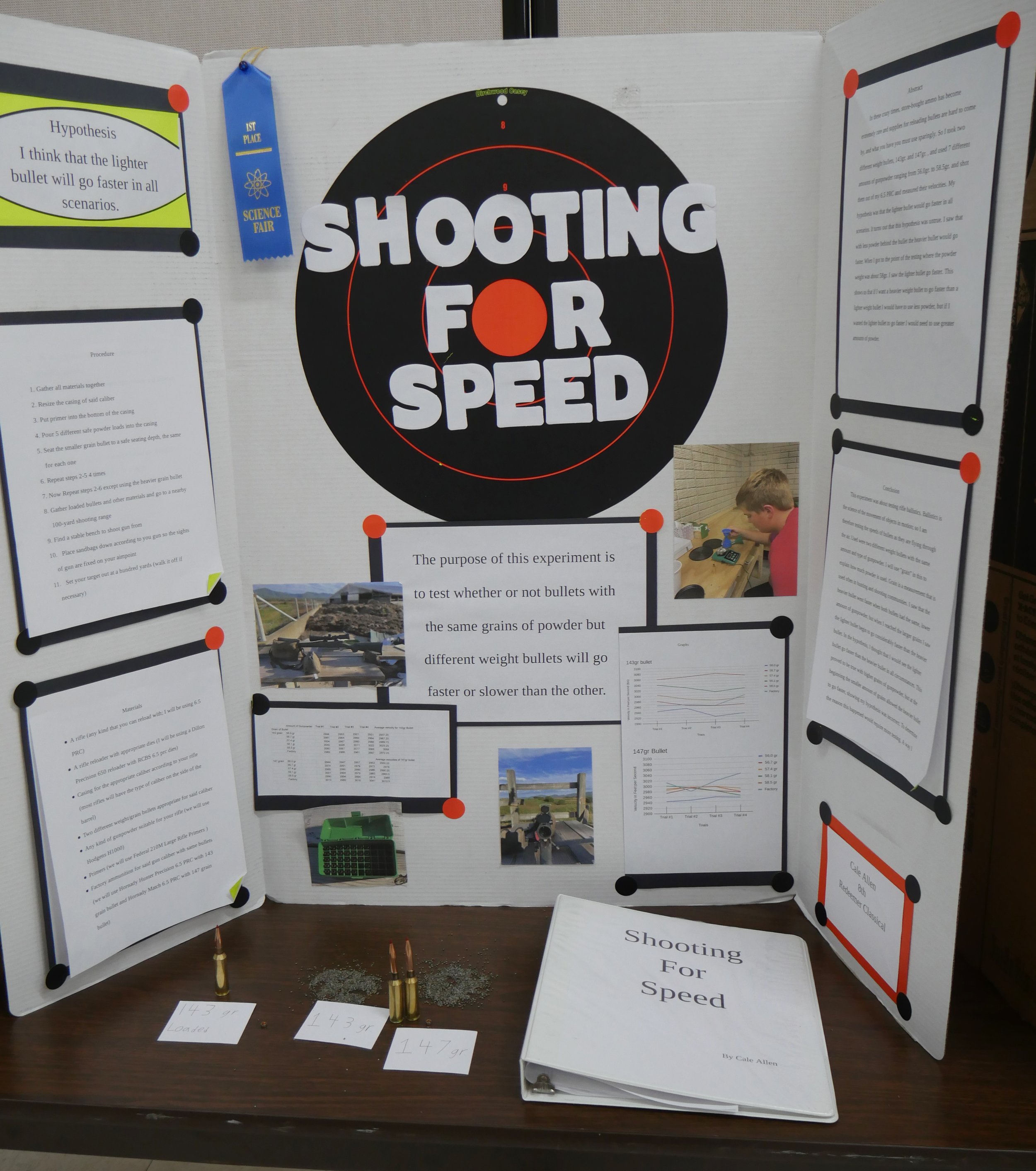  1st Place  |  Chemistry and Physics: Cale Allen, “Shooting for Speed” 