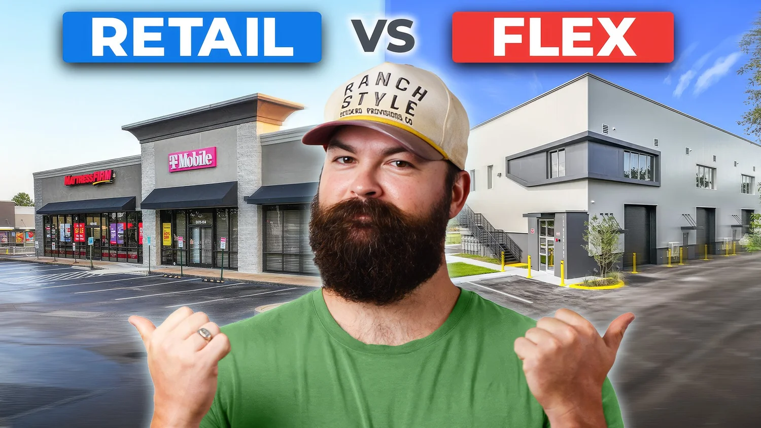 The Commercial Real Estate Investor Podcast