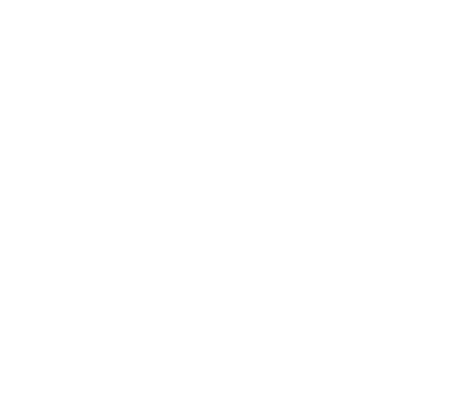 The Cauble Group