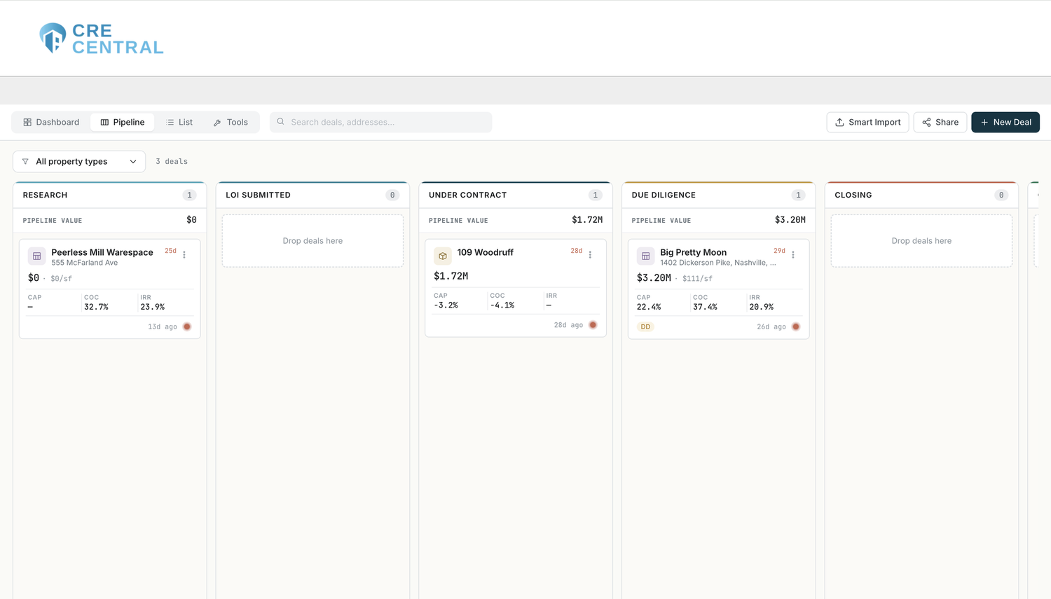 Deal Desk Pipeline