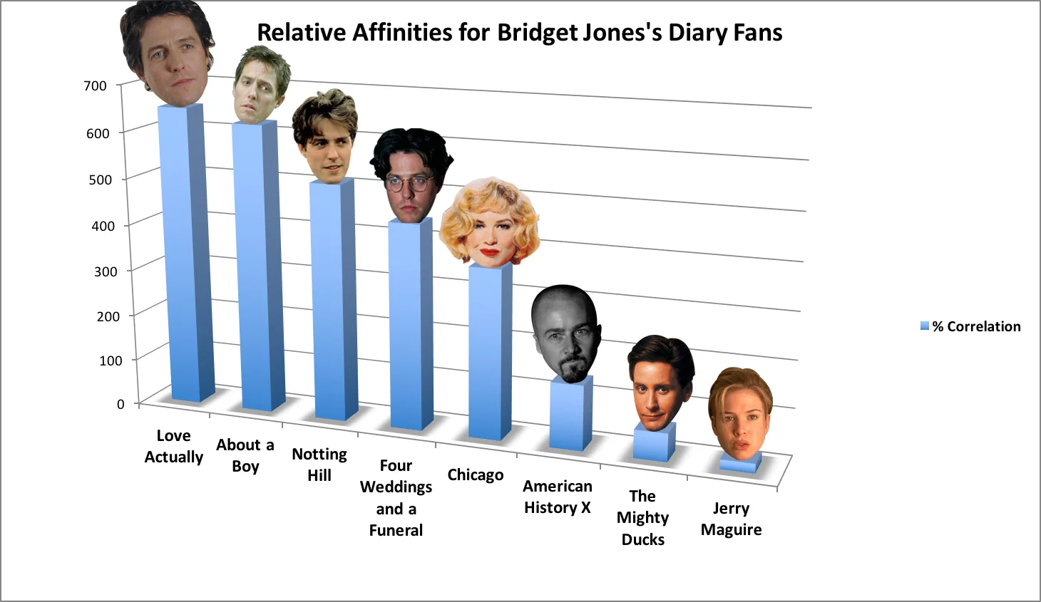 graphwithfaces-1.jpg