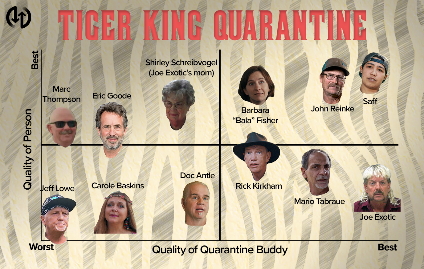 tiger-king-quarantine.png