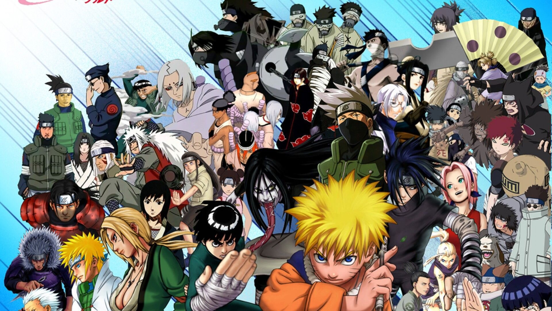 According to your opinion, Which is the best character in Naruto