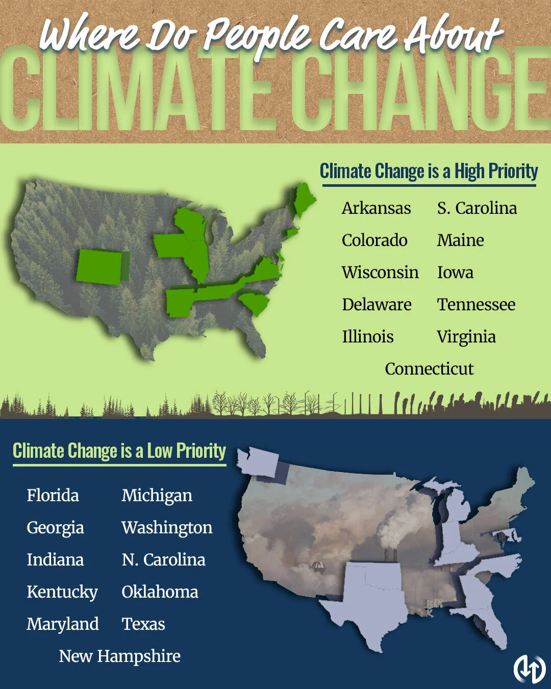 The Earth’s Climate Is Changing. Does That Matter to the People Who Live on it?