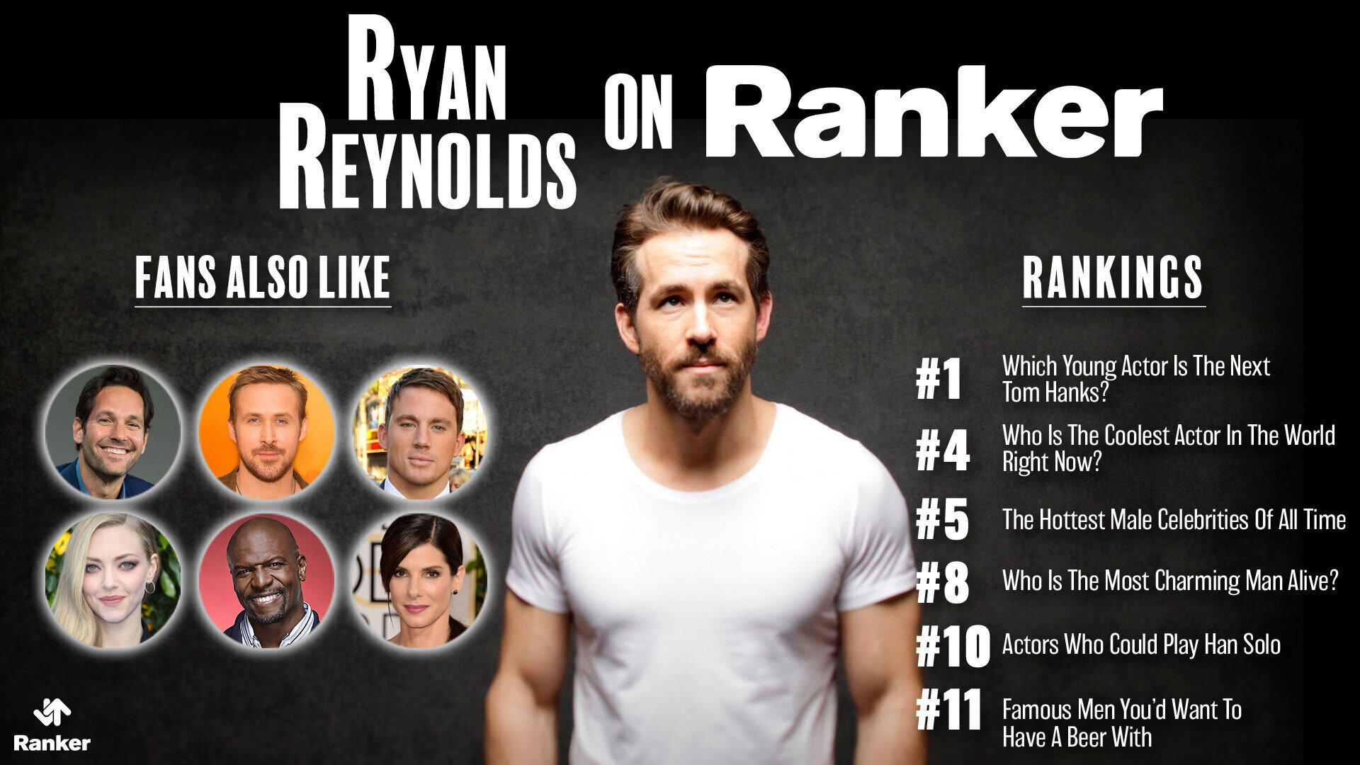 Ryan Reynolds movies: the 10 best so far – ranked!