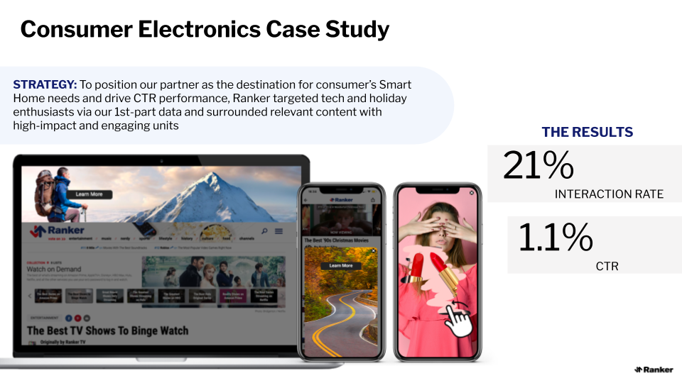 Consumer Electronics Case Study.png