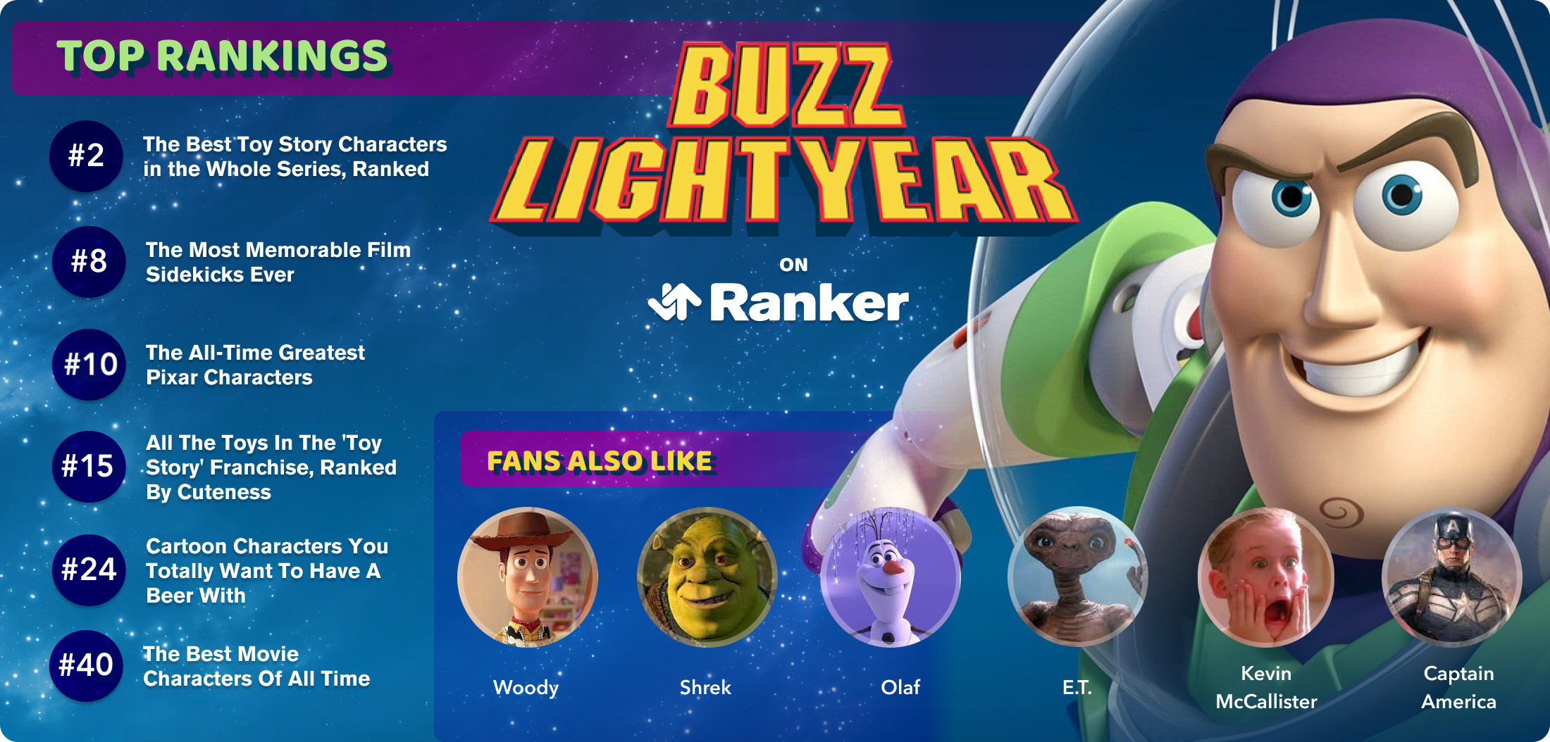 Ranker Spotlight: Buzz Lightyear — RANKER