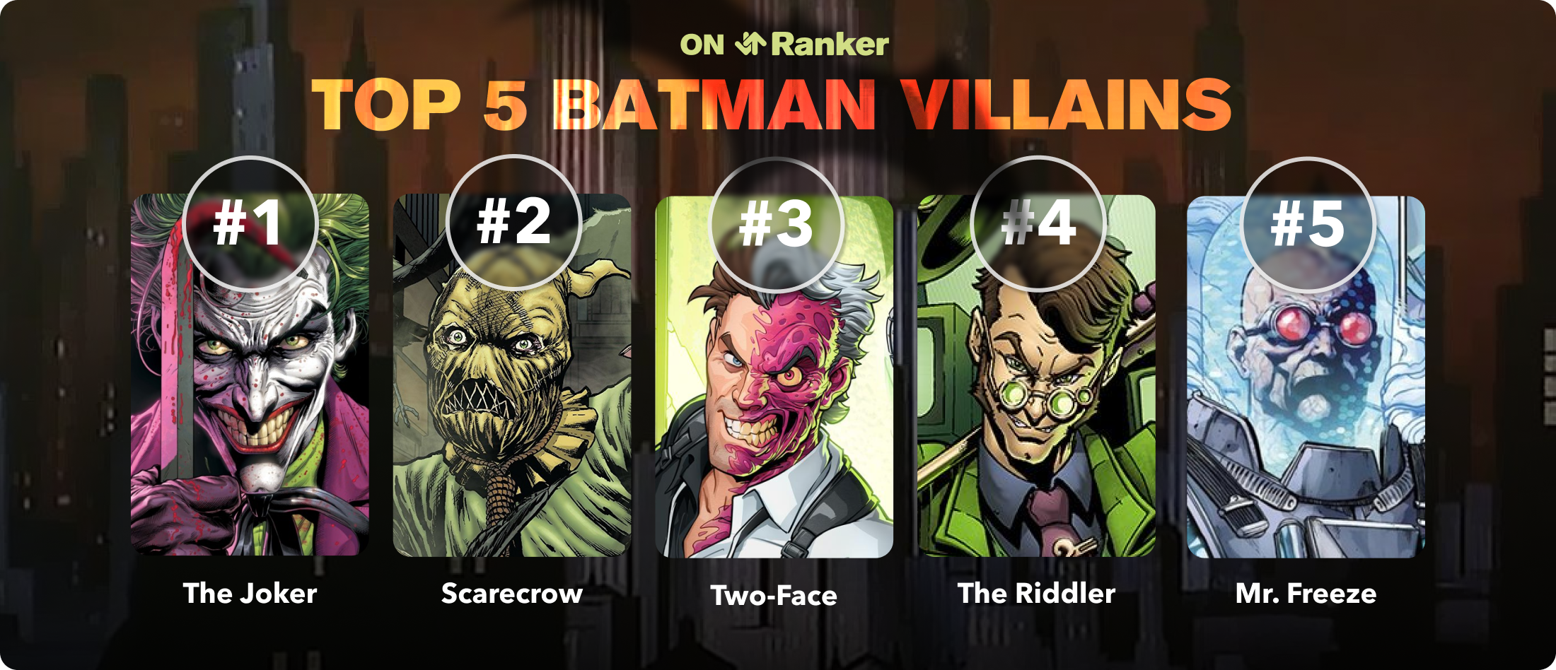 The Top 5 Batman Villains — RANKER