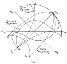 Champ-Vital-Diagram-(Web).jpg