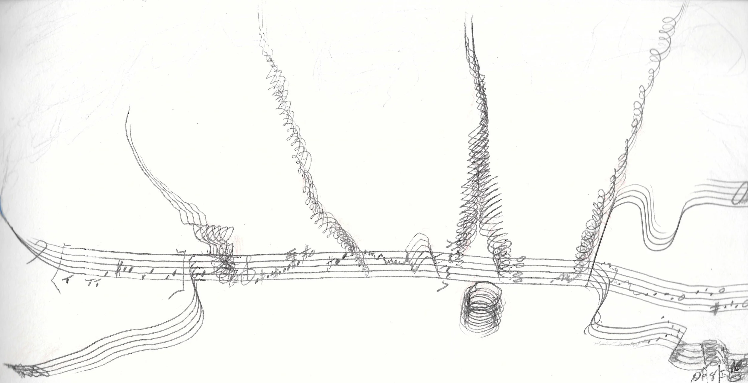 Notation as Interface—configuration spaces, transformation tools, and multiple nows