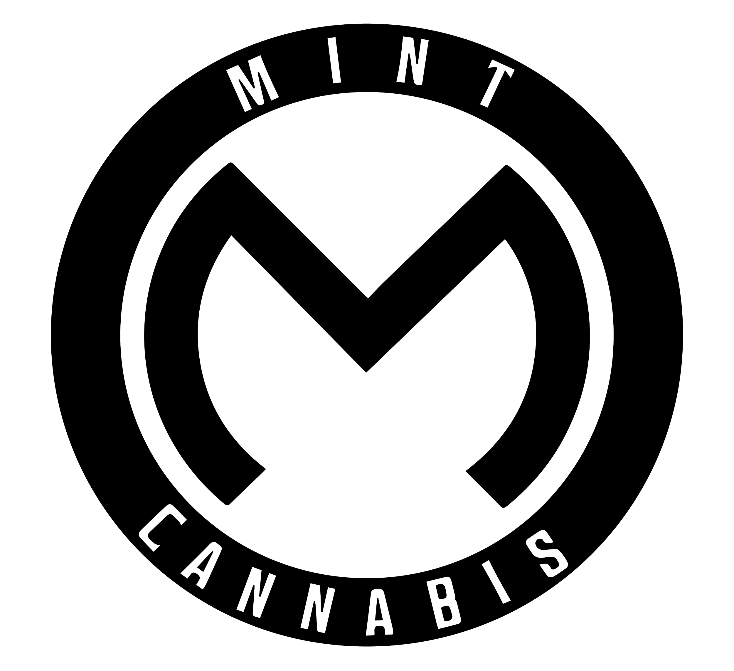 Mint Cannabis Sponsor 2025