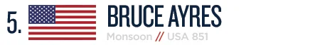 5-USA-Ayres.jpg