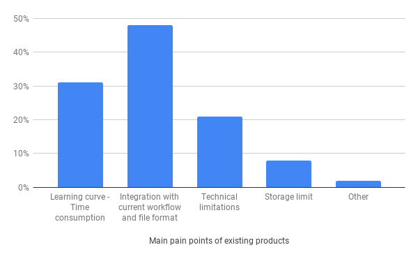 chart.png
