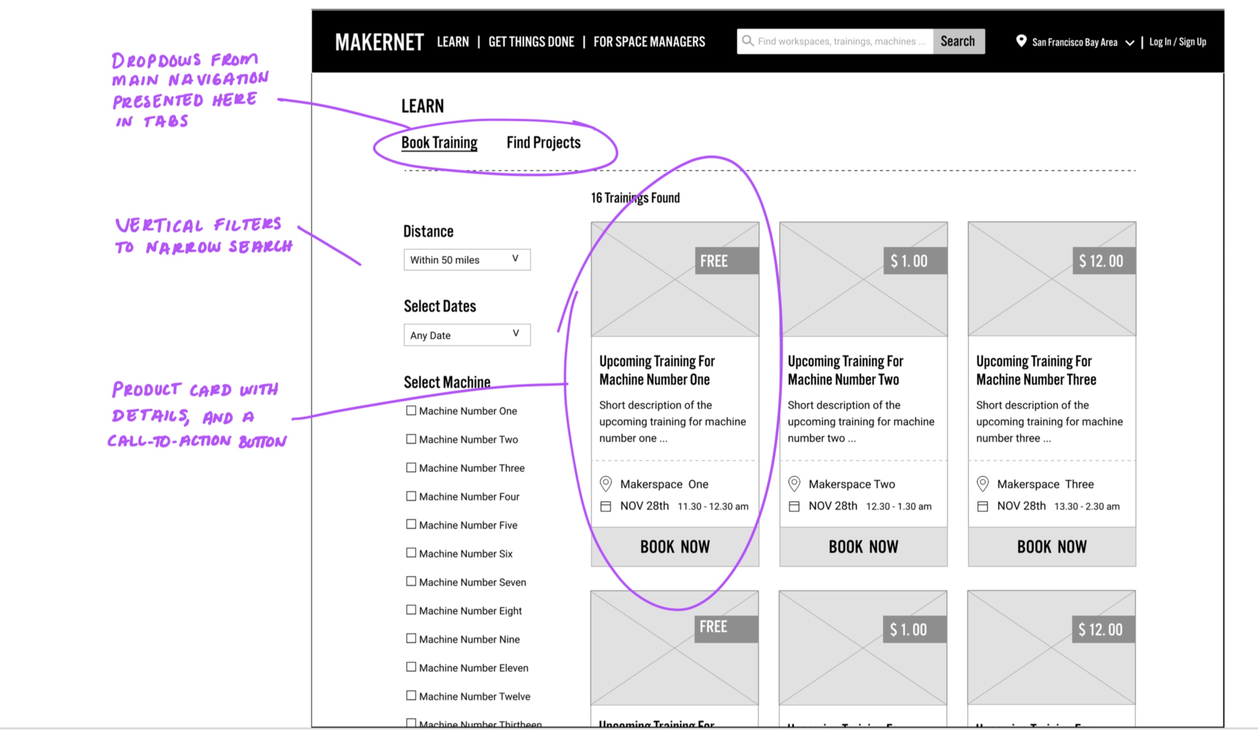 Screen where Users can book Training.