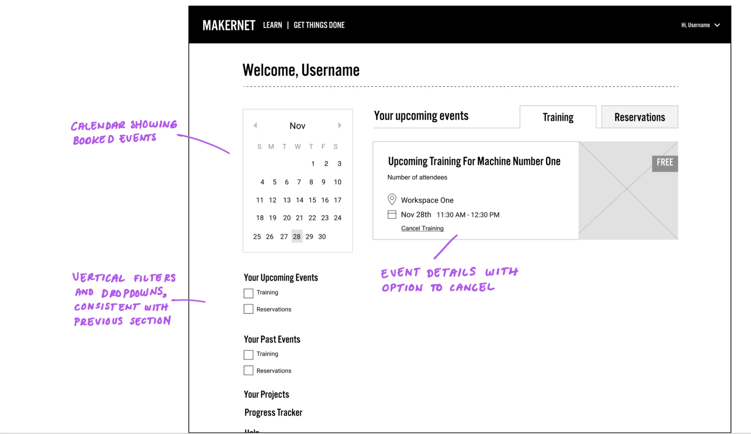 Private section with User information (after Login or Sign In).