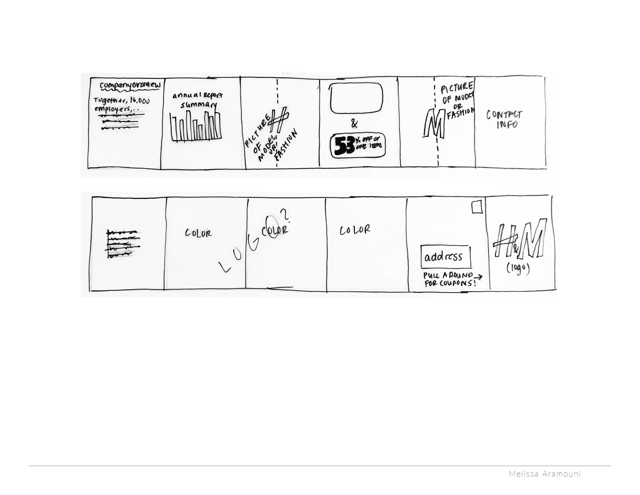 aramouni_process_selfmailer14.jpg