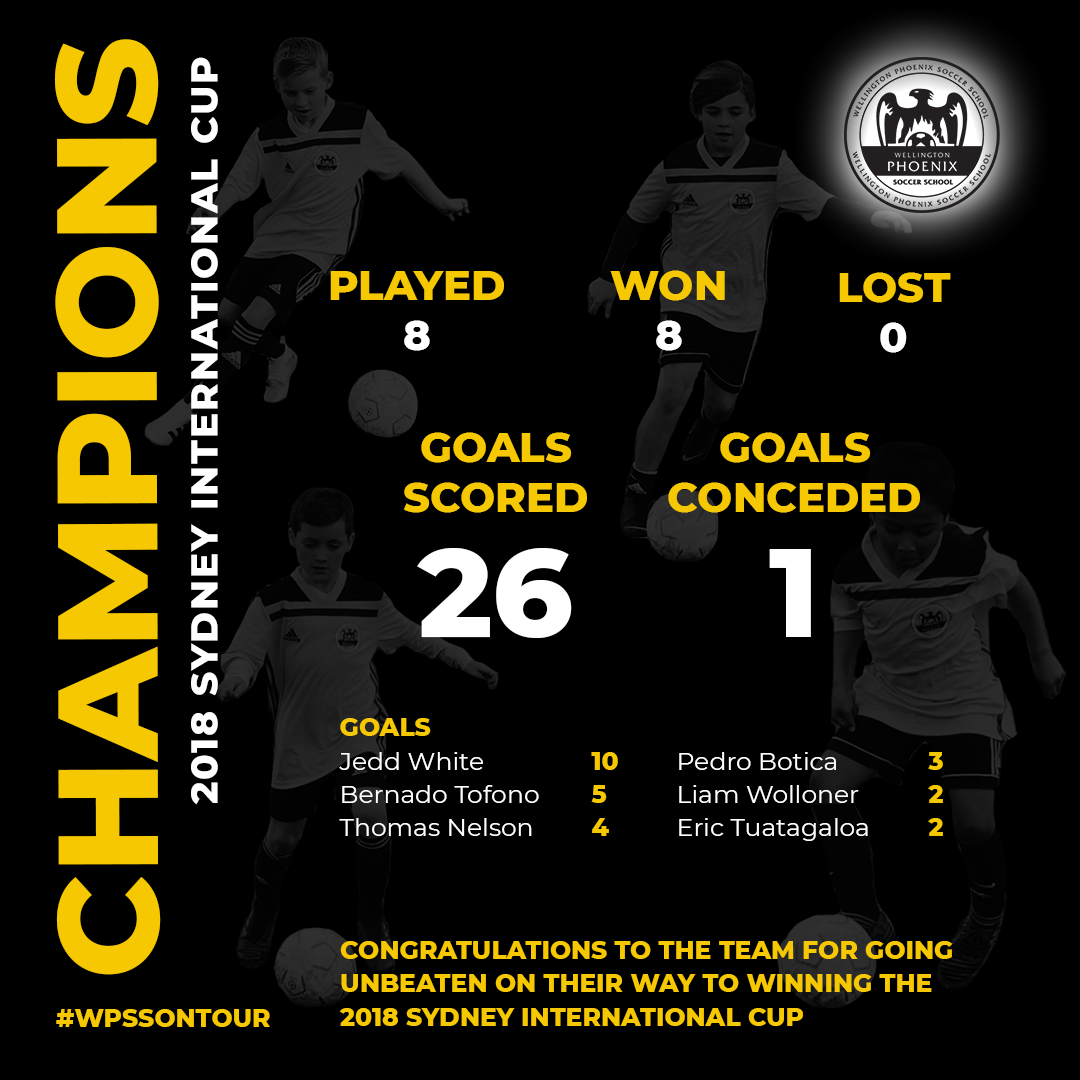 wpss_sydney_champions.png