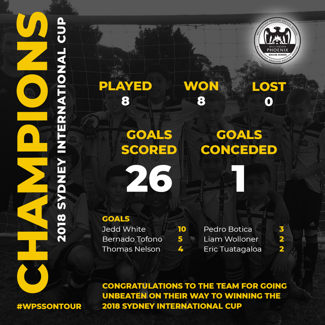 wpss_sydney_champions.png