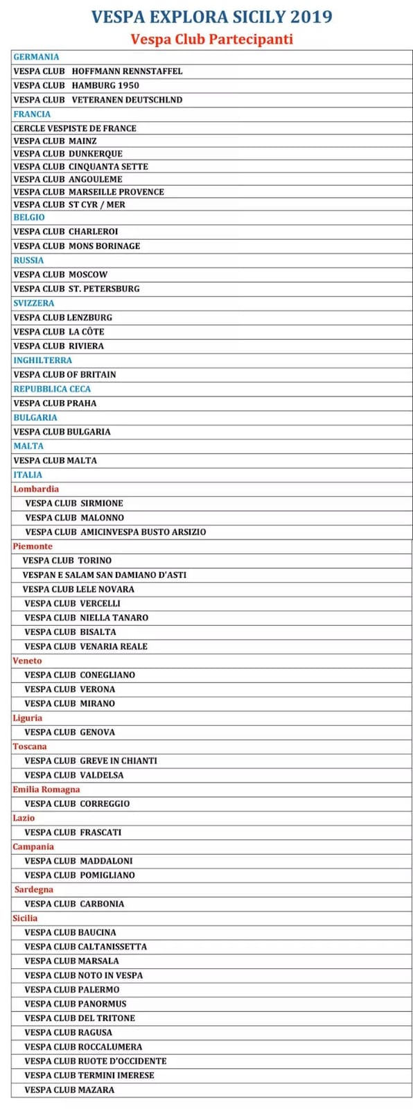 List of participating international Vespa clubs, including the Vespa Club of Britain..
