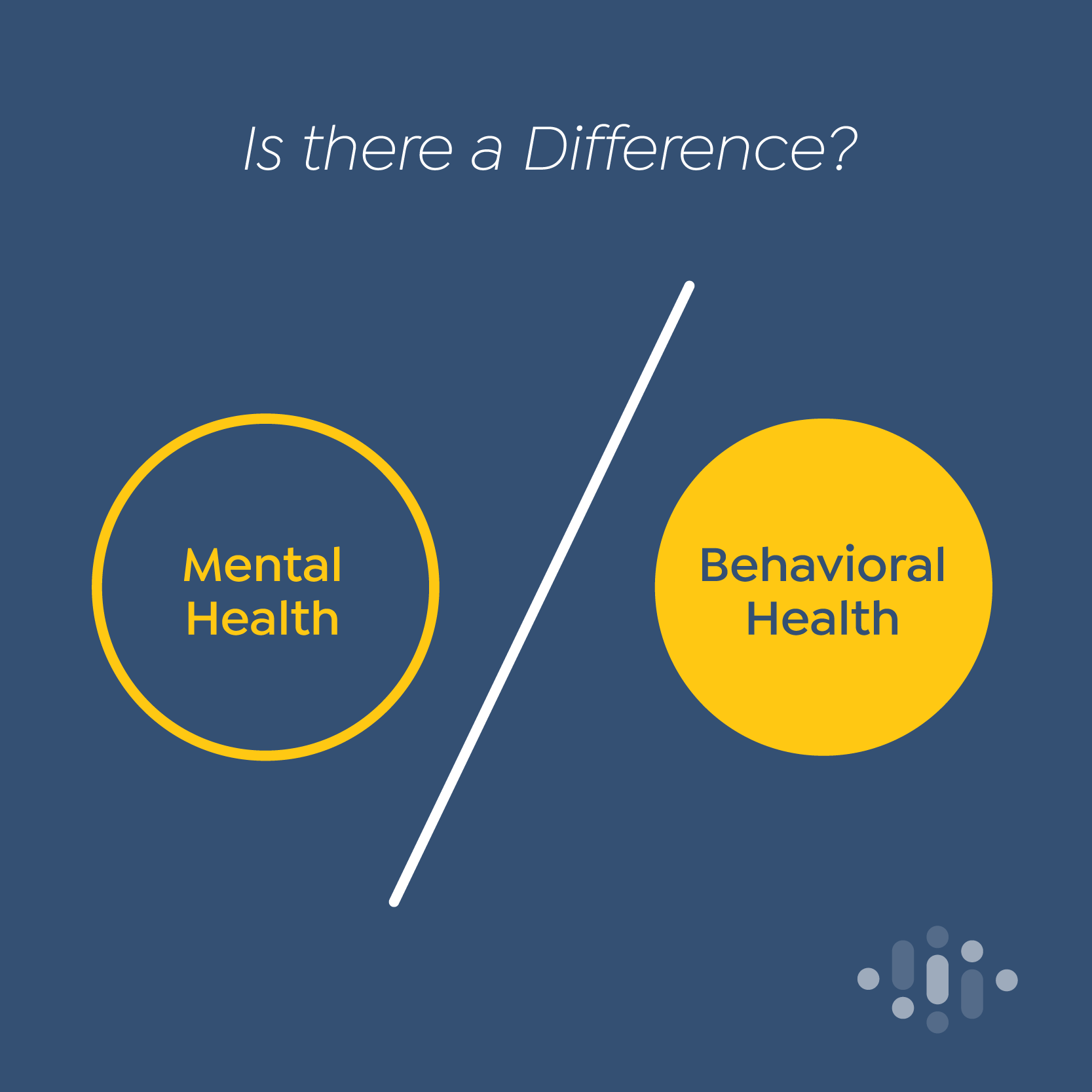 Mental or Behavioral Health. Is there a Difference?