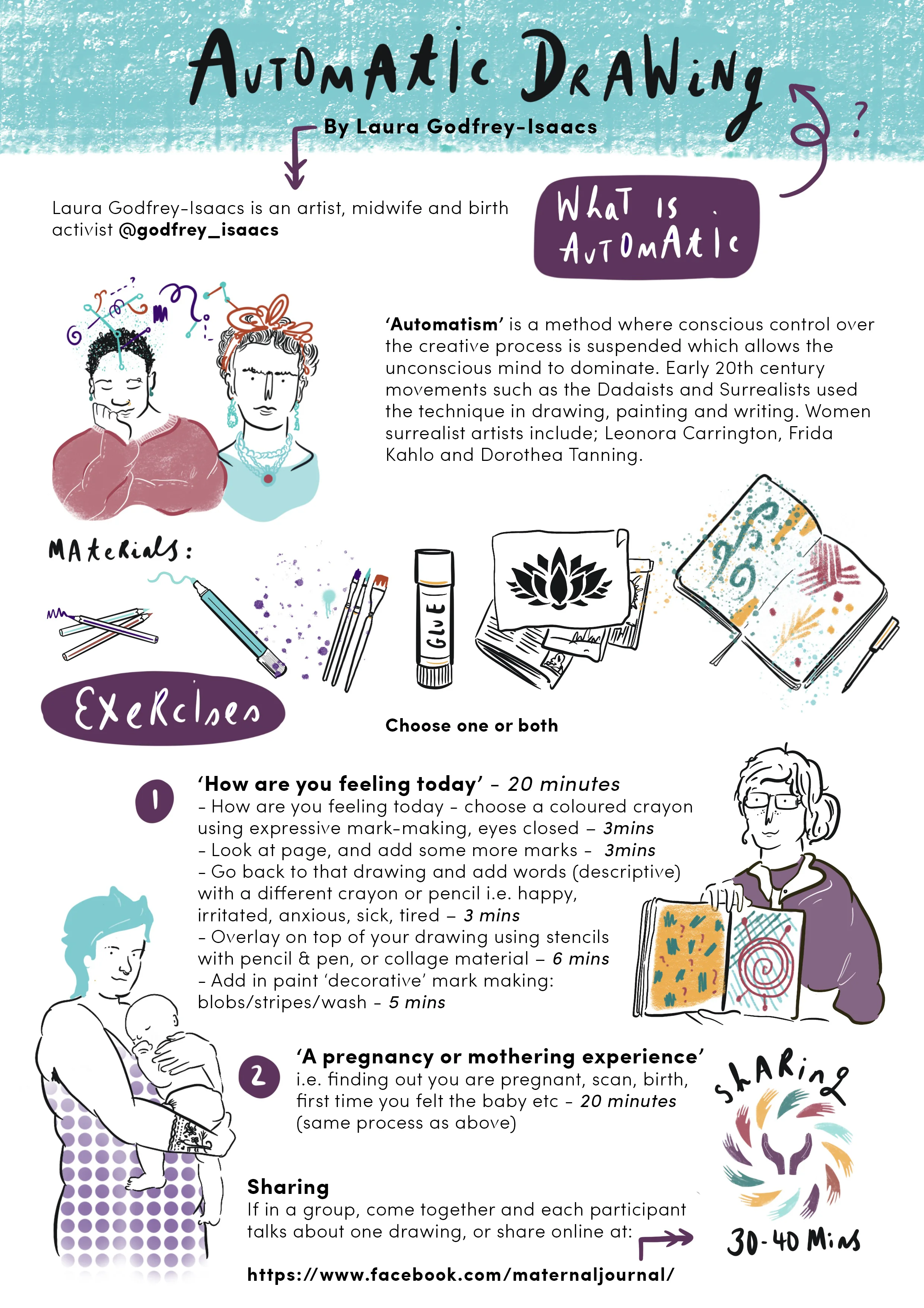 Automatic Drawing Definition Automatic Drawing — Maternal Journal