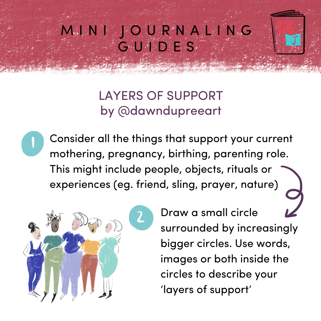 Mini-guides — Maternal Journal