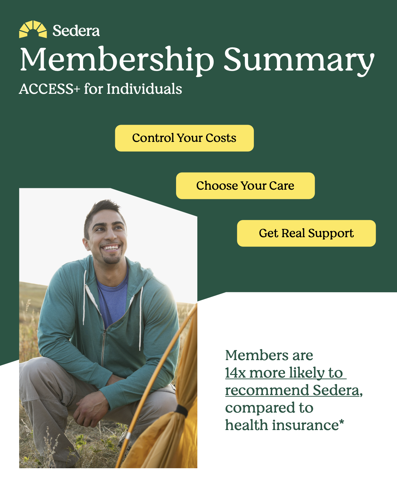 Membership Summary